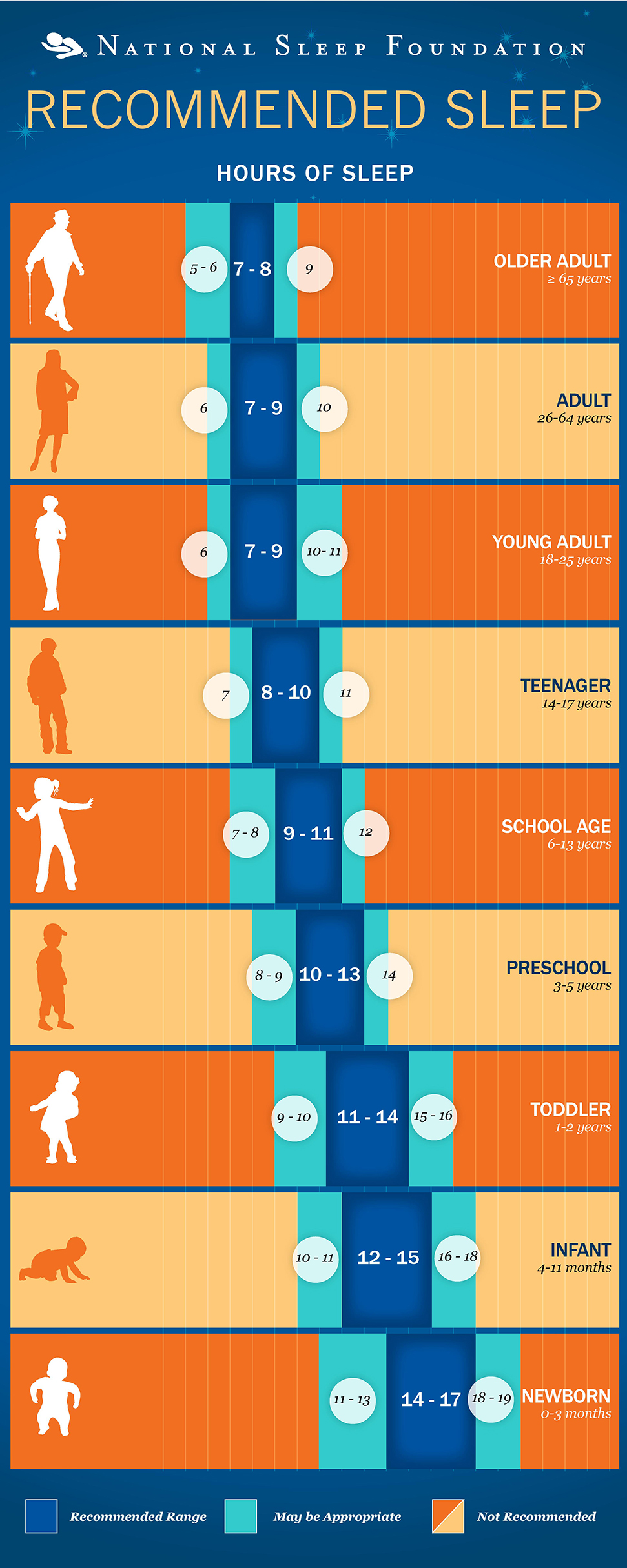 how-sleep-deprivation-is-ruining-your-family