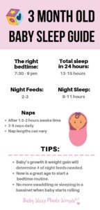 Easy Sleep Schedule for Your 3 Month Old | Baby Sleep Made Simple